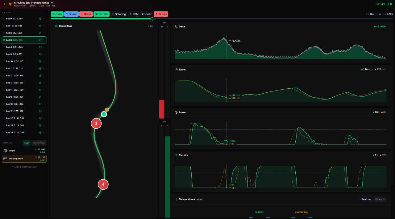 LMU Trace - A new Telemetry App for Le Mans Ultimate